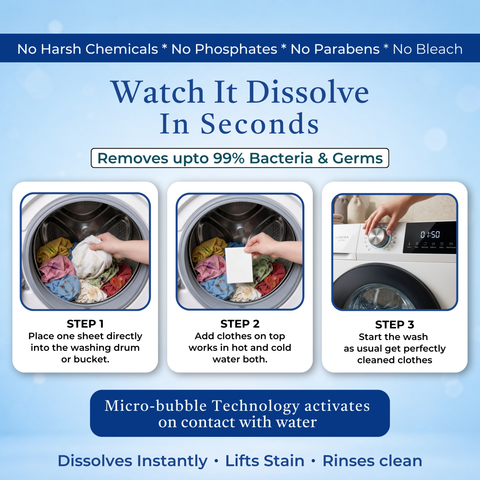 SmartClean 3X Laundry Detergent Sheets