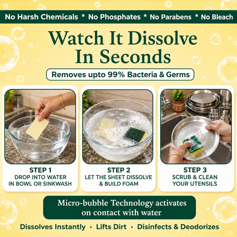 Dishwasher Cleaning Sheets