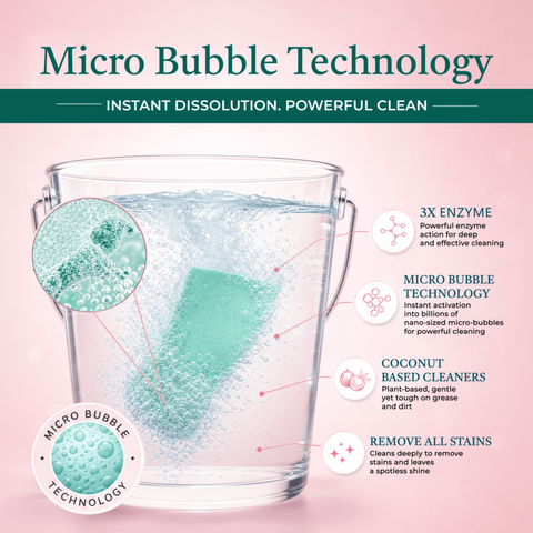 Floor Cleaner Sheets