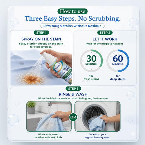 Stain Remover Spray