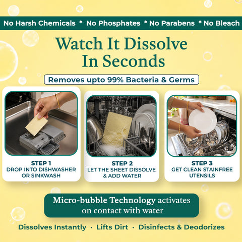 Dishwasher Cleaning Sheets