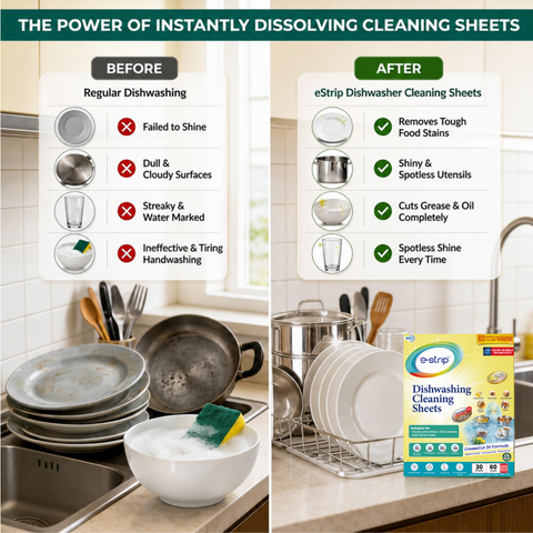 Dishwasher Cleaning Sheets